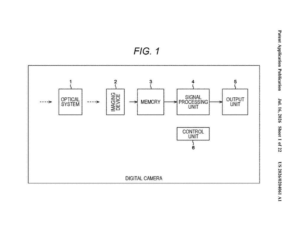 Sony Patent: On-Chip AI Training Inside a Camera Sensor — figure from US 2026/0204061 A1