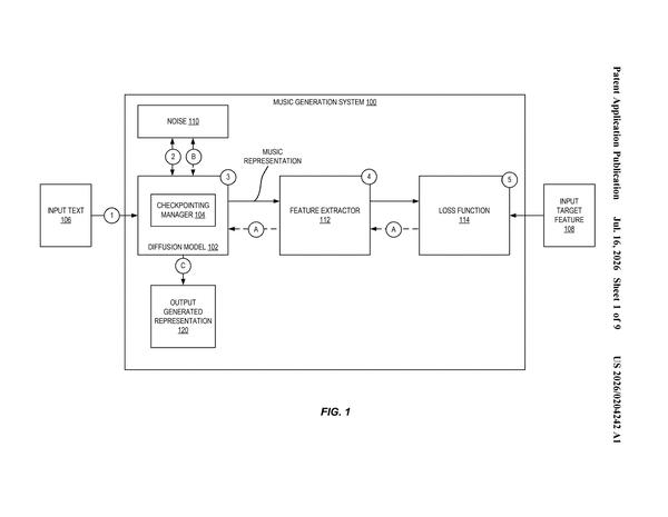 Patent drawing: Adobe Patent Reveals AI Music Generator That Critiques and Refines Its Own Output