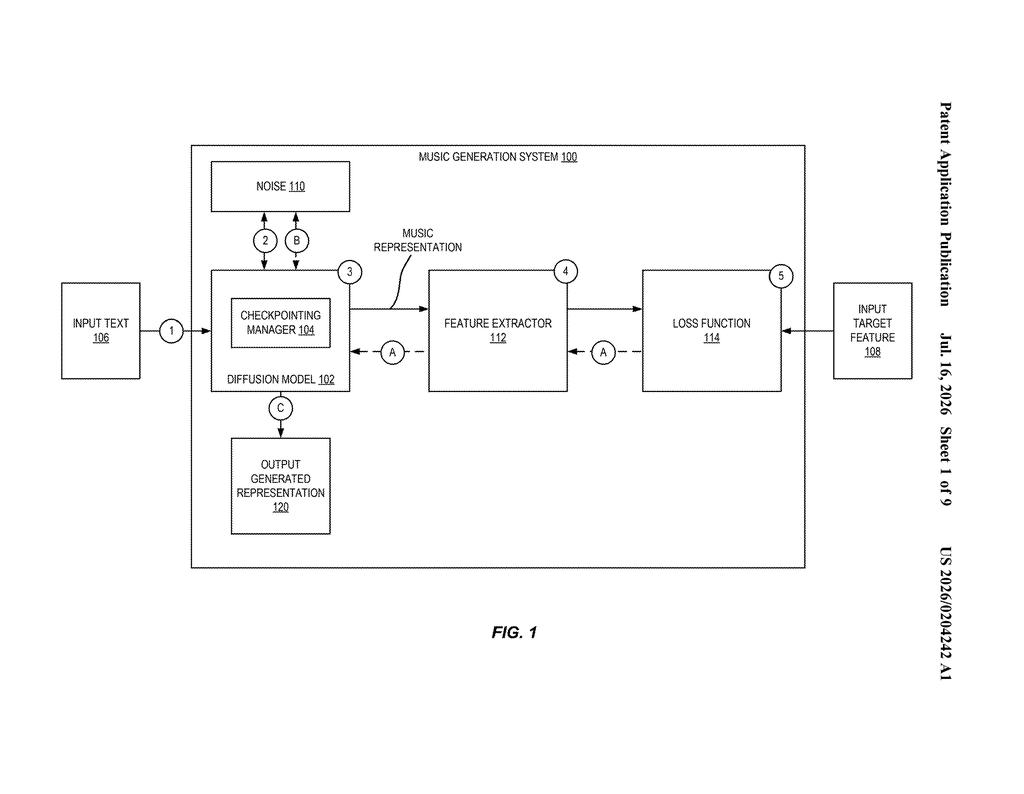 Adobe Patent: AI Music Generation With Self-Correction — figure from US 2026/0204242 A1