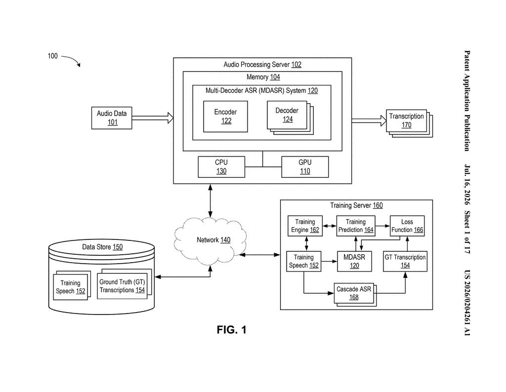 Nvidia Patent: Multi-Format Speech Transcription System — figure from US 2026/0204261 A1