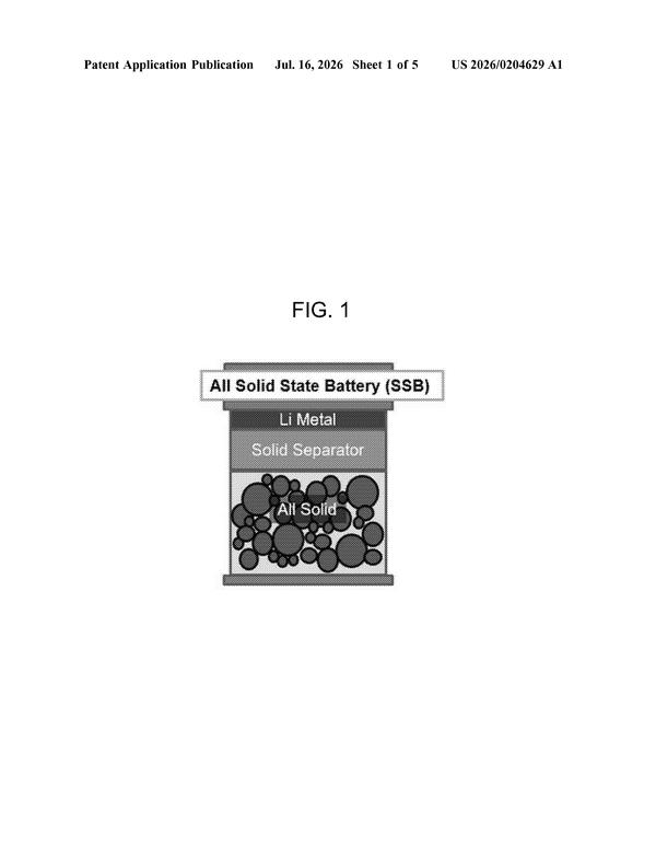 Patent drawing: Samsung Patents a Crystal Powder That Could Let Batteries Charge Without Catching Fire