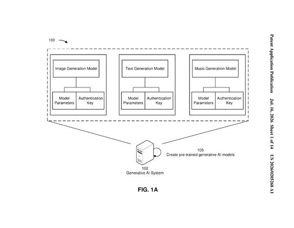 Patent drawing: Sony Patent Ties Generative AI Output Quality to Valid Authentication Keys