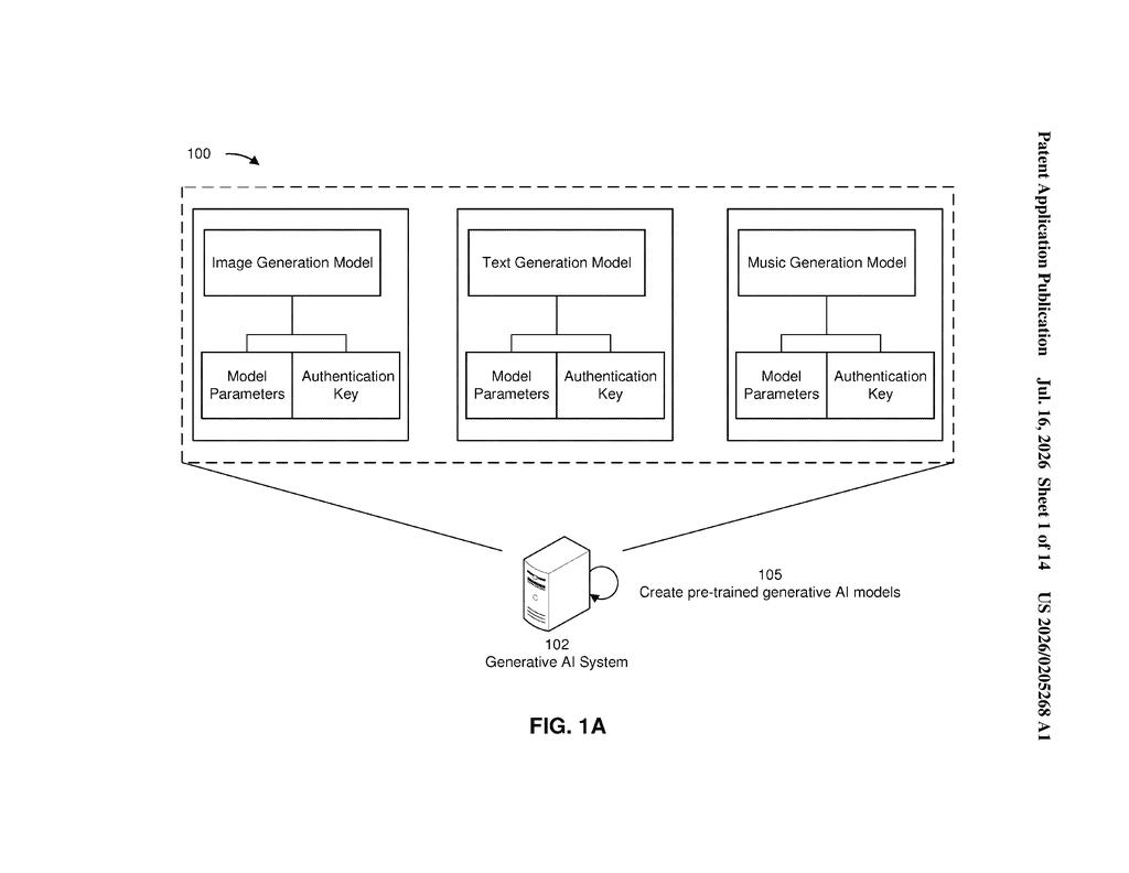 Sony Patent: AI Model Quality Tied to License Key — figure from US 2026/0205268 A1
