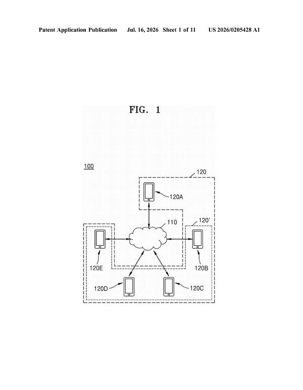 Patent drawing: Samsung Patents a System That Moves AI Call Features to Your Best Available Device