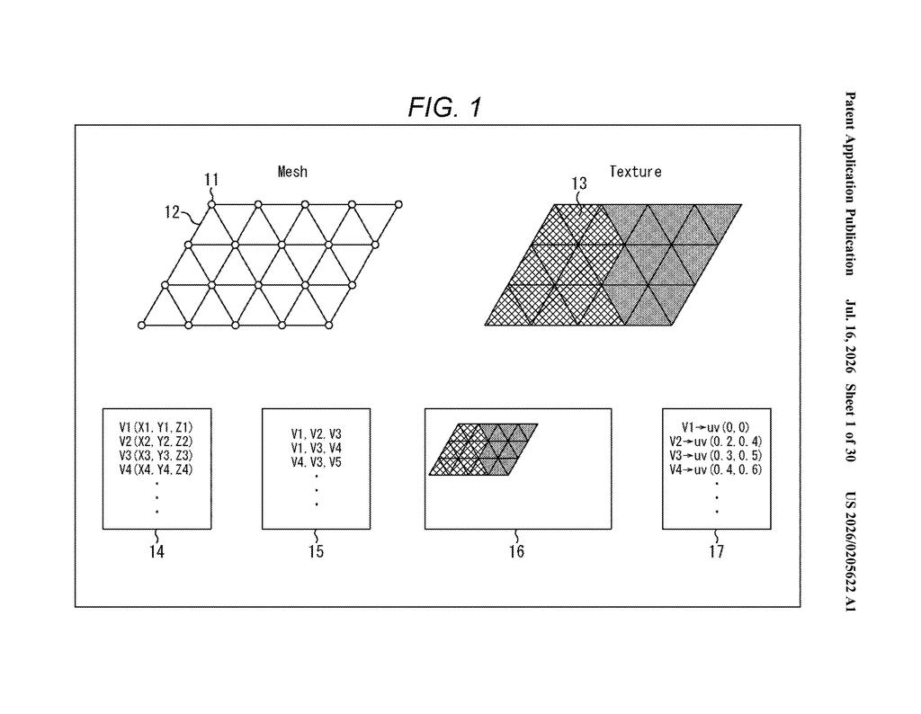 Sony Patent: Random Access Metadata for 3D Mesh Data — figure from US 2026/0205622 A1