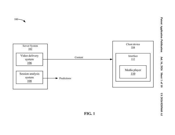 Patent drawing: Disney Patent Groups User Behaviors Into Categories to Sharpen Ad Targeting