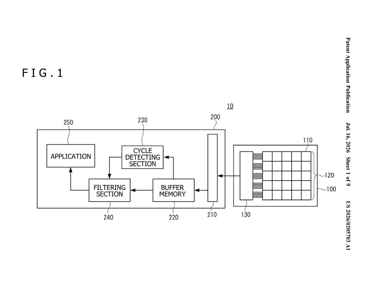 Sony Patent: Filtering Flicker Noise from Event-Based Cameras — figure from US 2026/0205703 A1