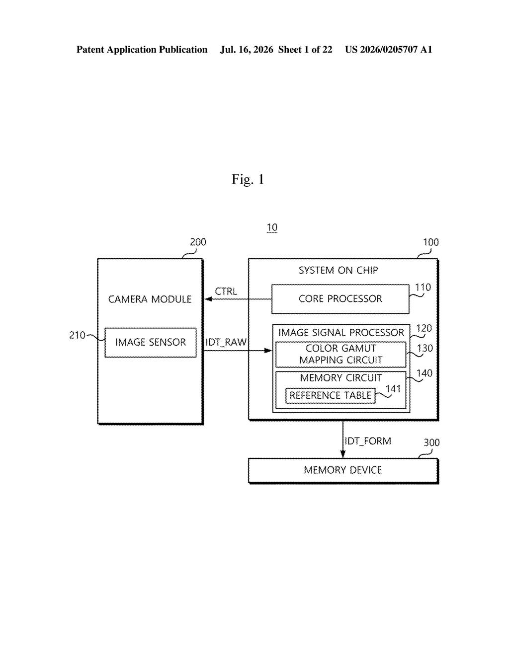 Samsung Patent: Color Gamut Mapping on a Single Chip — figure from US 2026/0205707 A1