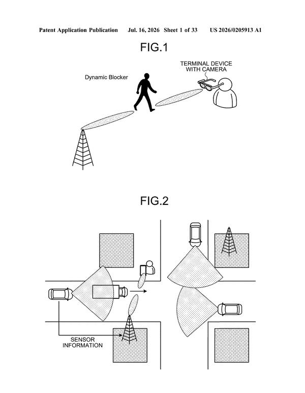 Patent drawing: Sony Patent Uses Nearby Object Tracking to Prevent Wireless Link Drops