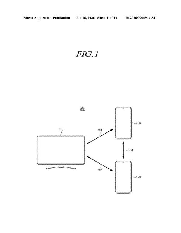 Patent drawing: Samsung Patents a System for Passing Device Control Between Your Gadgets