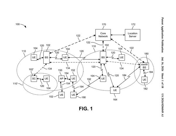 Patent drawing: Qualcomm Patents a System That Lets Radar and Data Signals Share Wireless Airwaves