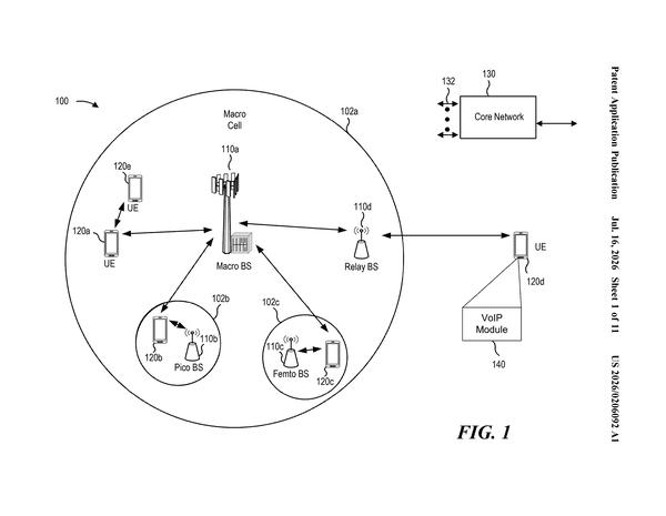 Patent drawing: Qualcomm Patents a Way to Process Phone Calls While the Modem Sleeps