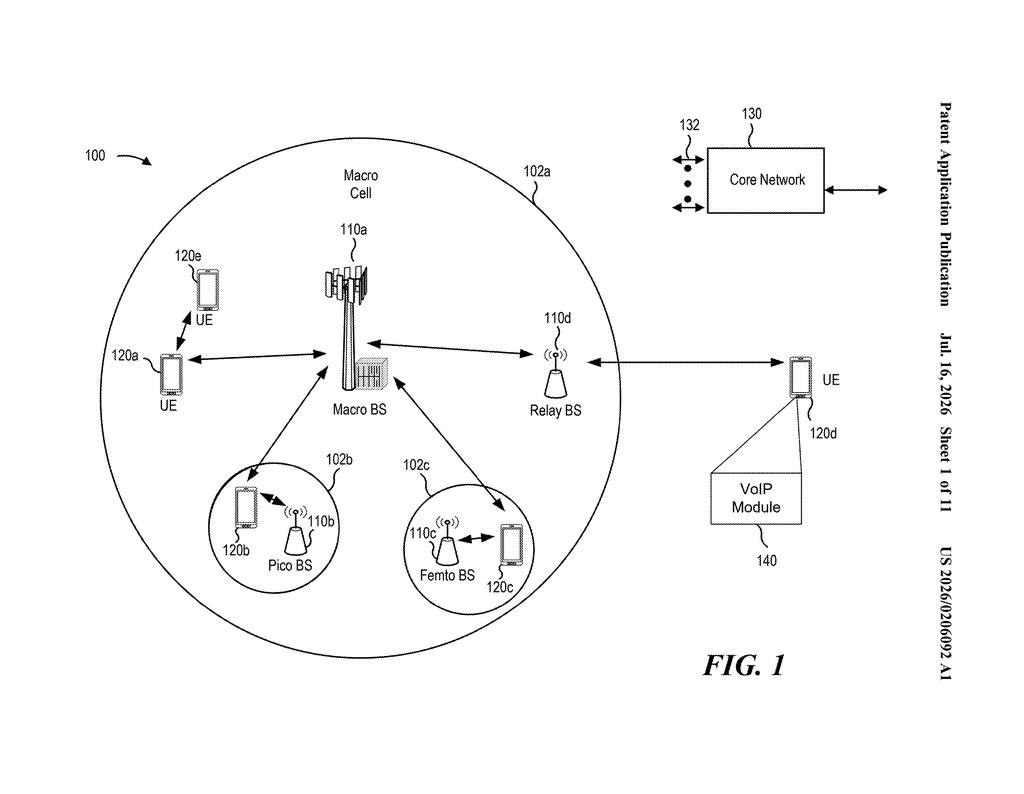Qualcomm Patent: VoIP Audio Processing During Modem Sleep — figure from US 2026/0206092 A1