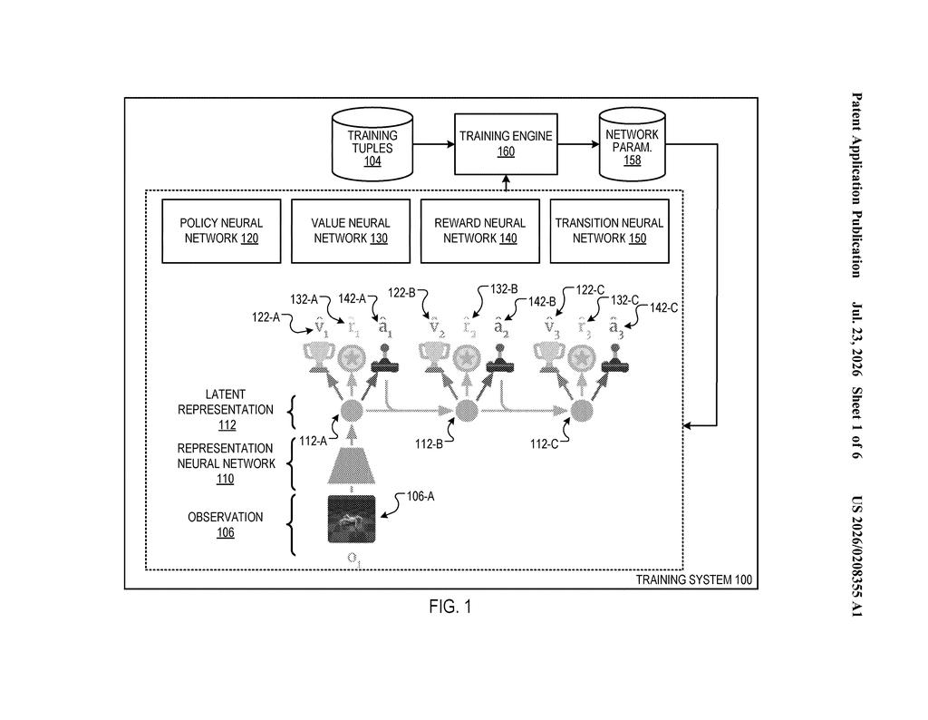 Google Patent: Teaching AI Agents to Plan Further Ahead — figure from US 2026/0208355 A1