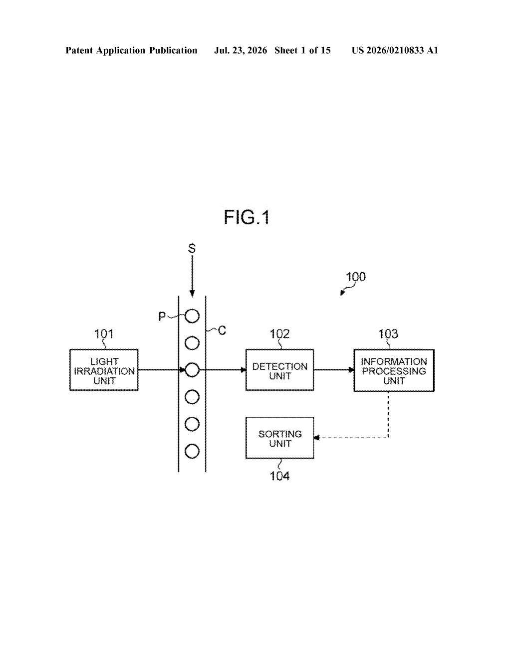 Sony Patent: Event-Camera Cell Analysis System — figure from US 2026/0210833 A1