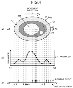 Patent drawing: Sony Patent Uses Event-Based Sensors to Sharpen Imaging of Fast-Moving Cells