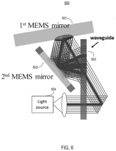 Patent drawing: Meta Patents a Micro-Scale Spinning Light Steerer for AR Glasses