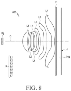 Patent drawing: Samsung Patent Covers Camera Lenses With Light-Filtering Coatings Built Into the Glass