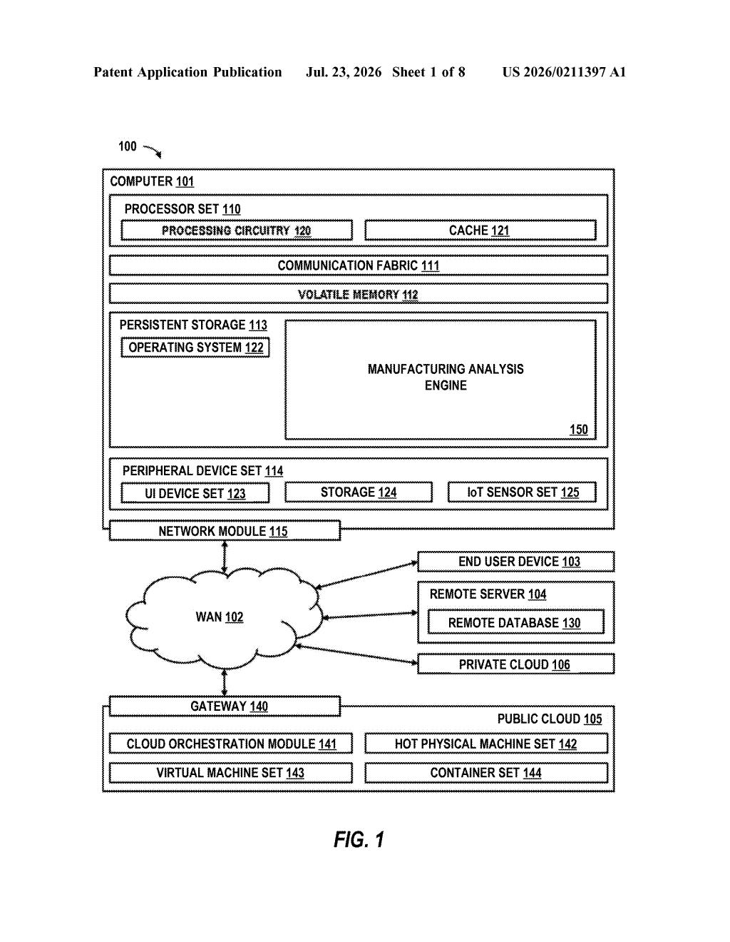 IBM Patent: AI-Driven Sustainable Manufacturing Process — figure from US 2026/0211397 A1