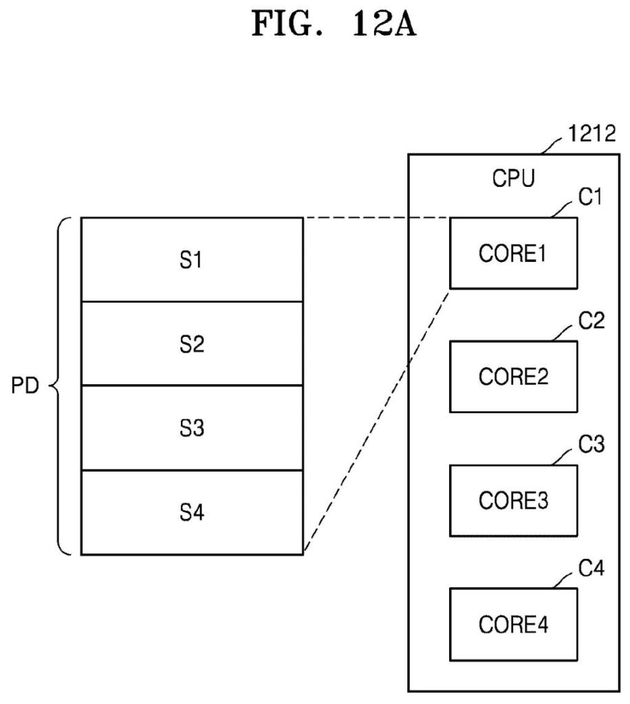 Samsung Patent: Storage Controller That Offloads Reads Adaptively — figure from US 2026/0211578 A1