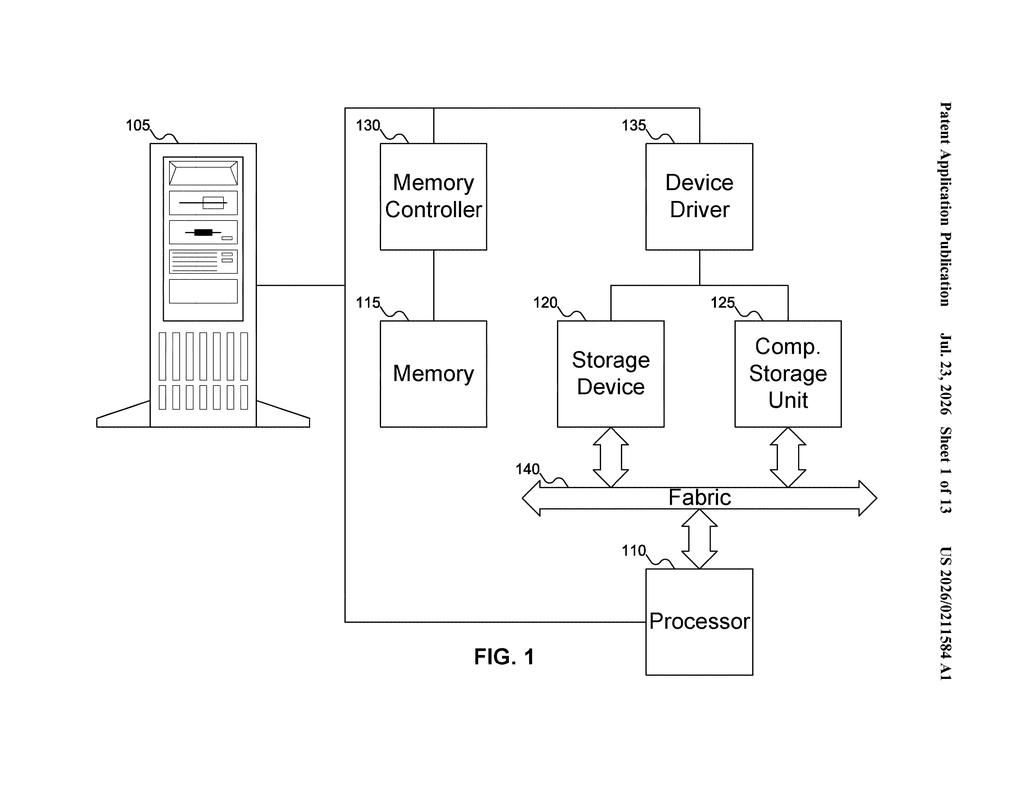 Samsung Patent: Inline Computational Storage Explained — figure from US 2026/0211584 A1