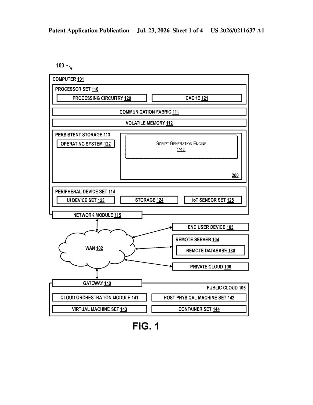 IBM Patent: AI-Generated Scripts With Auto-Detected Variables — figure from US 2026/0211637 A1