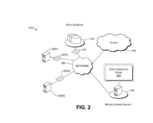 Patent drawing: IBM Patents a System That Turns Plain-Language Requests Into Ready-to-Run Code
