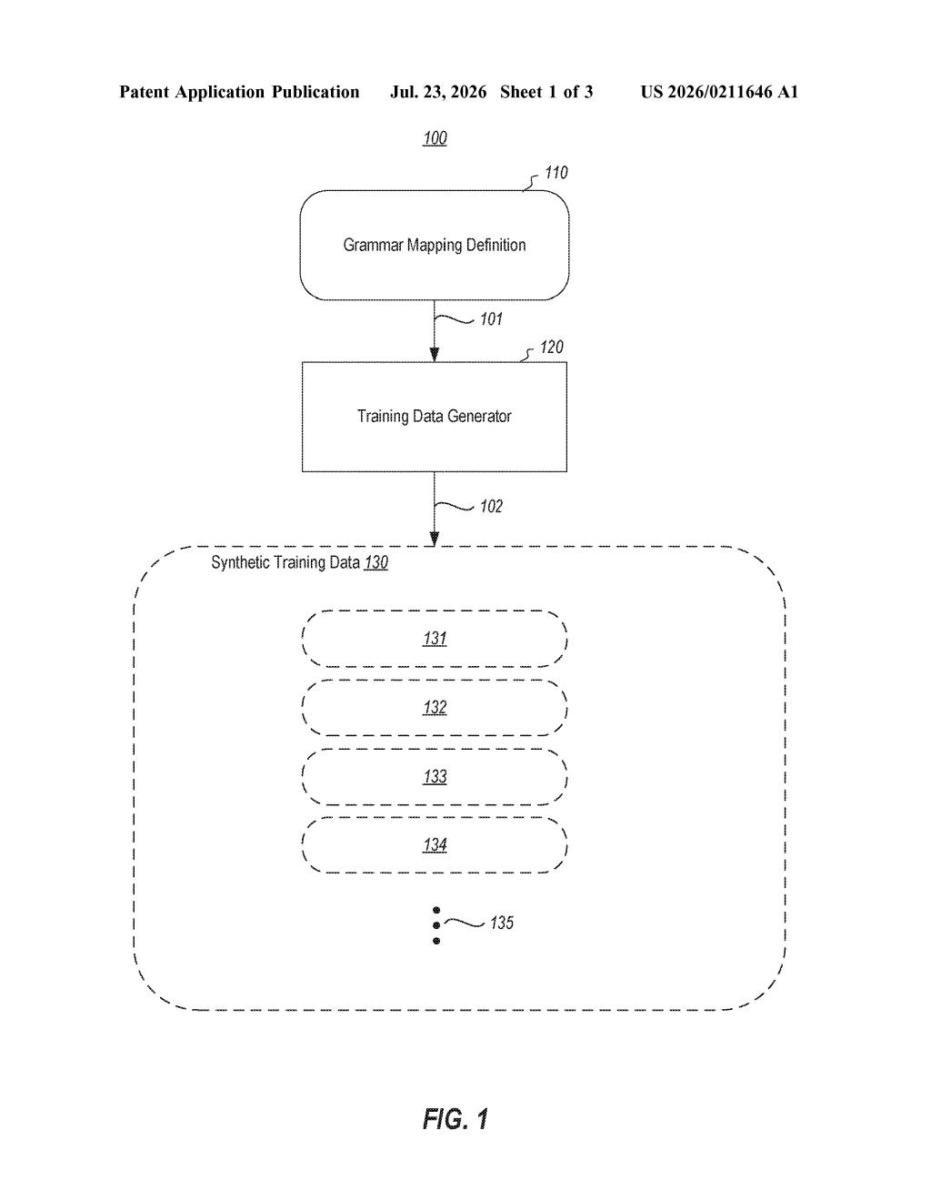 Microsoft Patent: Auto-Generating AI Code Training Data — figure from US 2026/0211646 A1