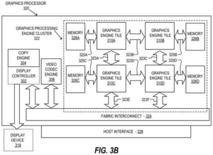 Patent drawing: Intel Patents Technology to Run Visual Effects Code Across Any Graphics Platform