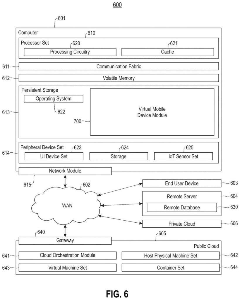 IBM Patent: Testing Mobile Device Management Virtually — figure from US 2026/0211713 A1