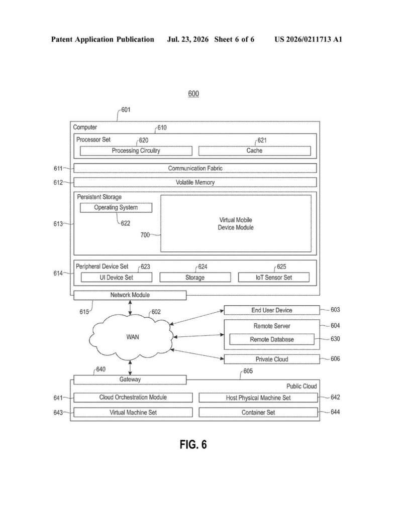 IBM Patent: Testing Mobile Device Management Virtually — figure from US 2026/0211713 A1