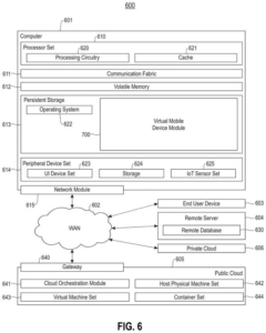 Patent drawing: IBM Patents a Virtual Phone Stand-In for Testing Corporate Device Controls