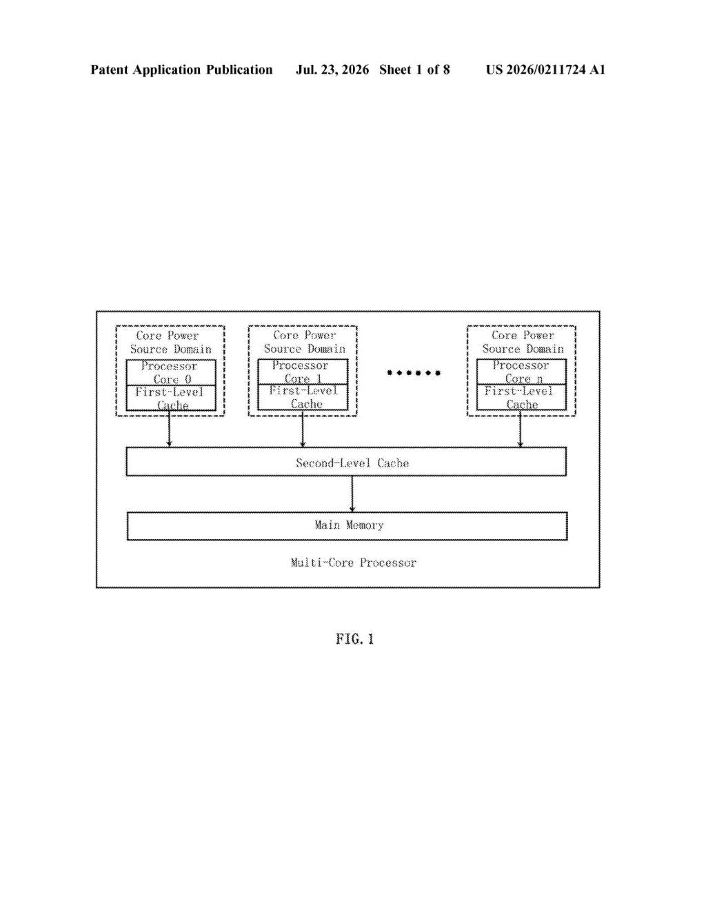 Samsung Patent: Multi-Core Task Scheduling for Power Efficiency — figure from US 2026/0211724 A1