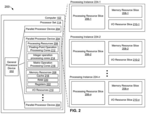 Patent drawing: IBM Patents Technology to Track Exactly How Much Power Each Program Uses on a Shared Graphics Chip