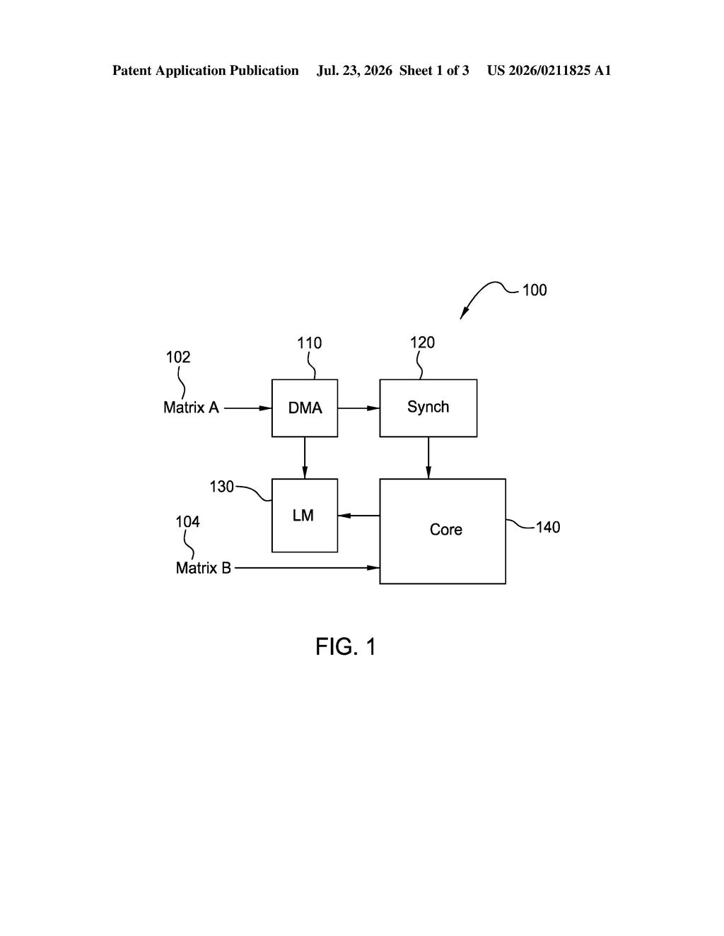 Xilinx Patent: AI Engine Vector-Matrix Instruction Bypass — figure from US 2026/0211825 A1