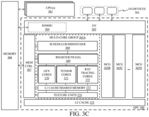 Patent drawing: Intel Patents a Cache-Sync System for Multi-GPU Chip Designs
