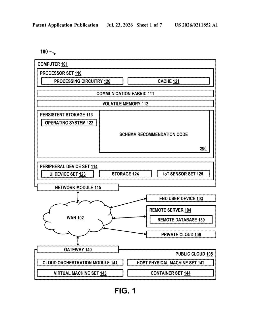 IBM Patent: Automated Database Schema Recommendations — figure from US 2026/0211852 A1