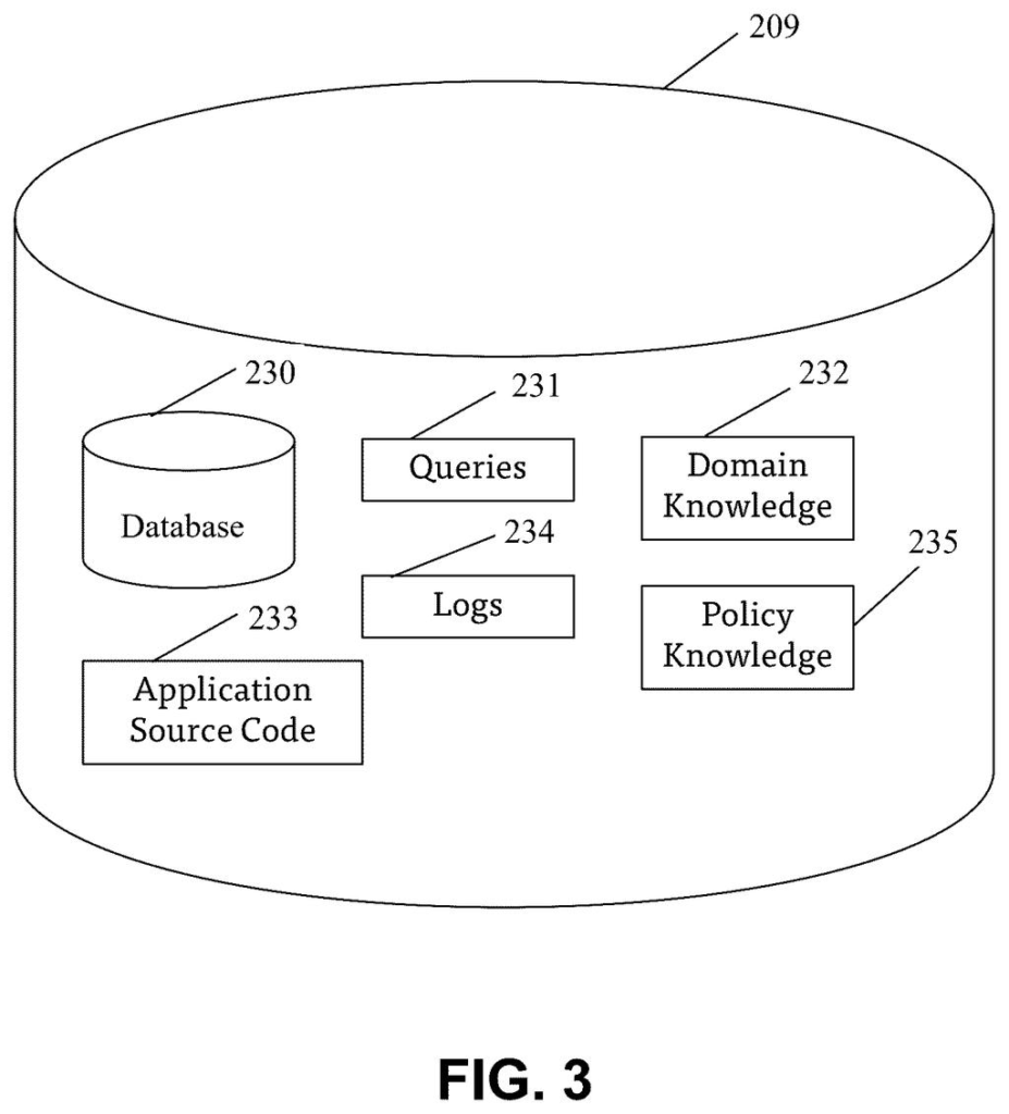 IBM Patent: Automated Database Schema Recommendations — figure from US 2026/0211852 A1