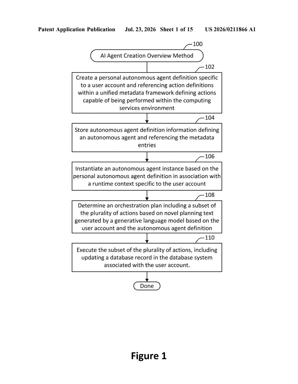 Salesforce Patent: Autonomous AI Agents in CRM Databases — figure from US 2026/0211866 A1