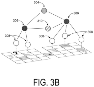 Patent drawing: Microsoft Patent: Two Coordinated Programs Help Computers Understand Object Locations