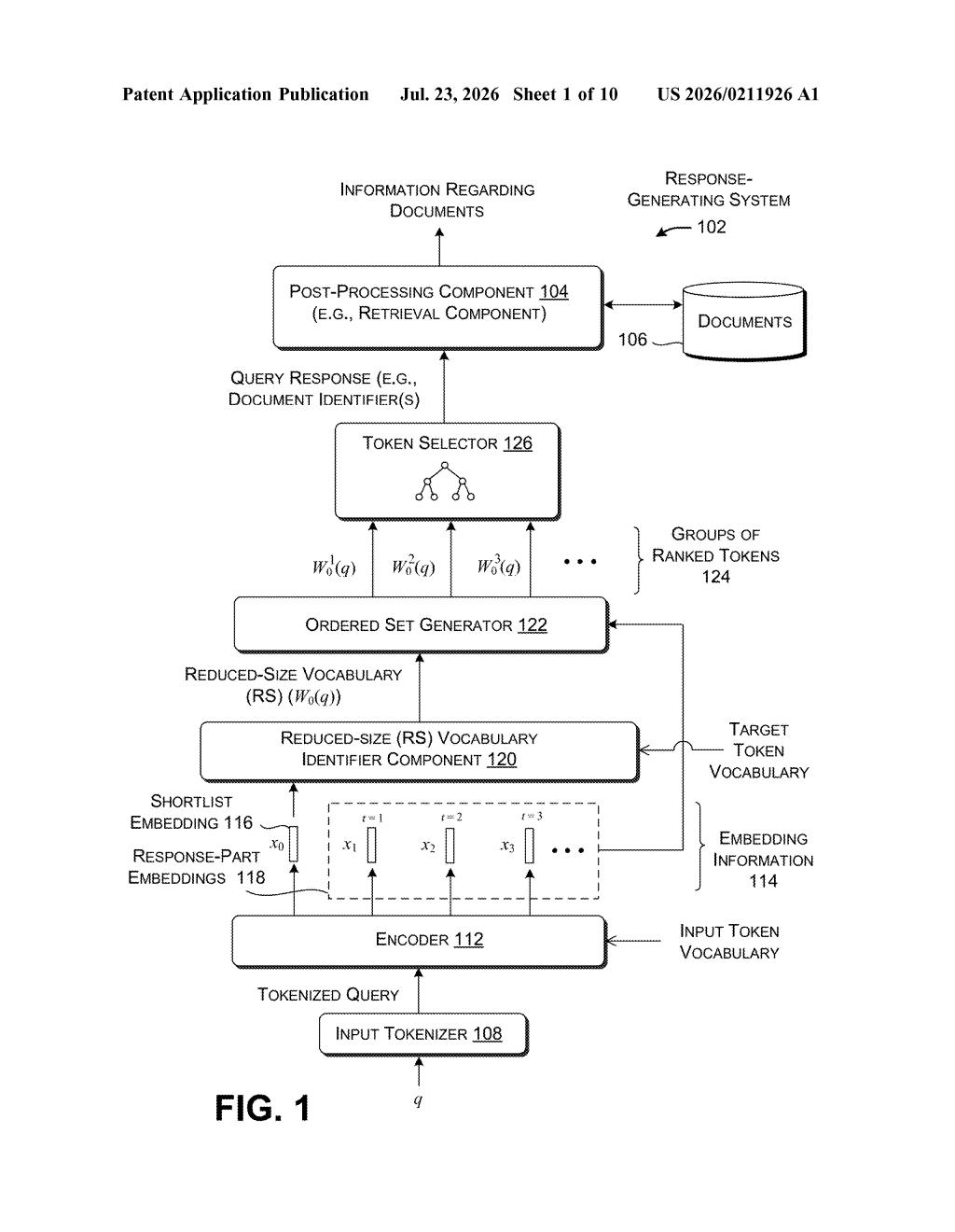 Microsoft Patent: Faster AI Responses via Vocabulary Filtering — figure from US 2026/0211926 A1