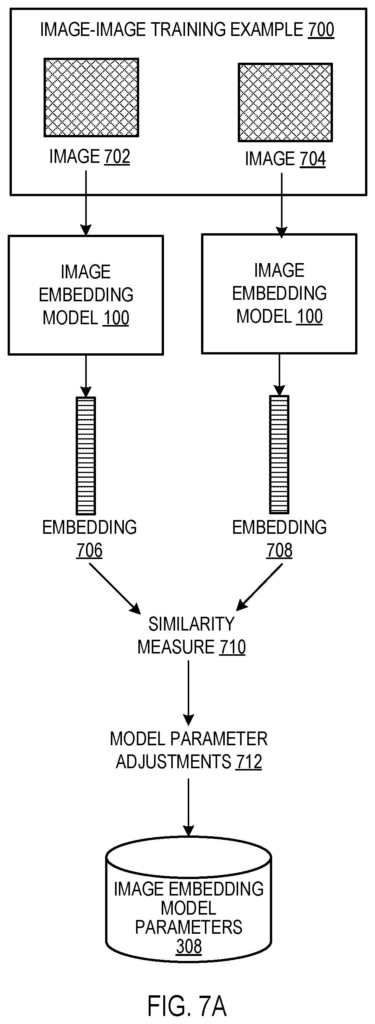 Google Patent: Training AI to Find Visually Similar Images — figure from US 2026/0211940 A1