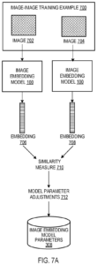 Patent drawing: New Google Patent Trains Image Search Models on Real User Clicks