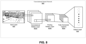 Patent drawing: Qualcomm Patent Targets AI Memory Bottlenecks With Fused GEMM-RoPE Kernel