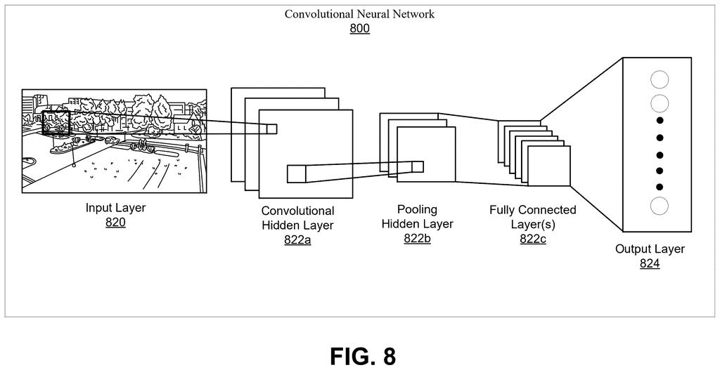Qualcomm Patent: Faster AI Math with Fused RoPE-GEMM Kernel — figure from US 2026/0211971 A1