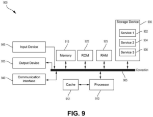 Patent drawing: Qualcomm Patents a Processor That Runs Two AI Calculations Simultaneously in One Step