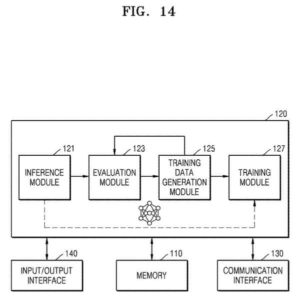 Patent drawing: Samsung Patents a System That Teaches AI to Grade Its Own Answers