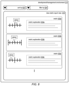 Patent drawing: Amazon Patents a Dashboard That Shows Developers Where Their AI Is Being Unfair