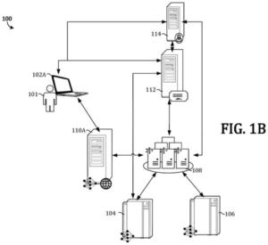 Patent drawing: Patent Locks AI Models to Verified Devices, Blocking Unauthorized Copying