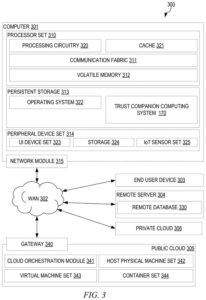 Patent drawing: IBM Wins Patent for Least Privilege Security in AI Workflow Orchestration